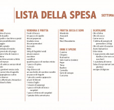 lista della spesa fioccano i buy dopo lo sciacquone emilio tomasini lista della spesa