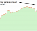 Sensazioni & Sensazioni