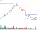 Lista dei titoli sexy di Borsa Italiana