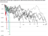 S&P500 fastest drop2