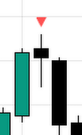 Masssimo three candle formation